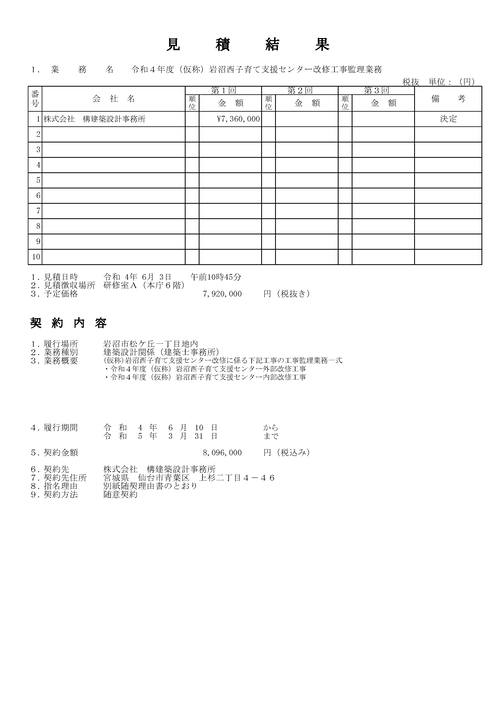 スクリーンショット