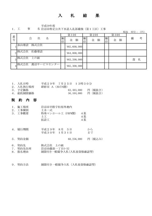 スクリーンショット