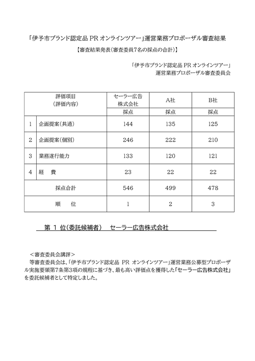 スクリーンショット