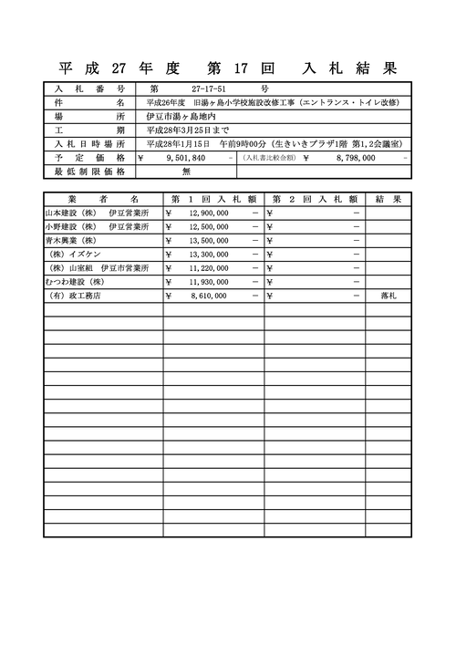 スクリーンショット