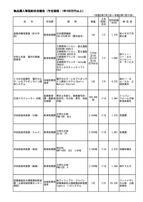 スクリーンショット