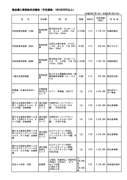 スクリーンショット