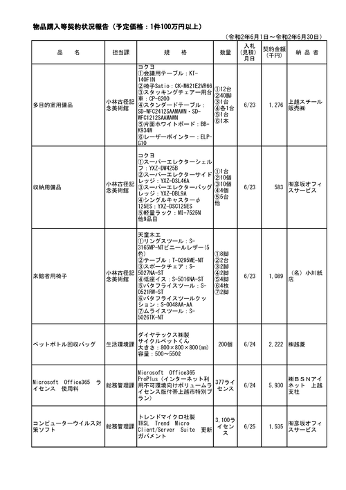 スクリーンショット