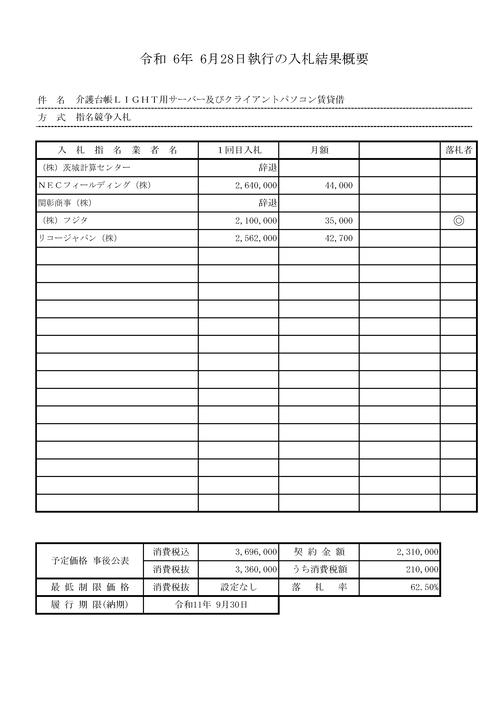 スクリーンショット