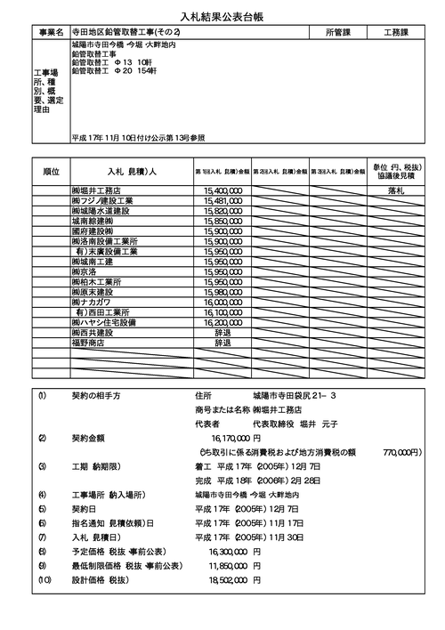 スクリーンショット