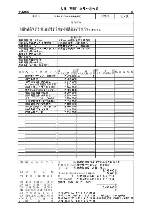 スクリーンショット