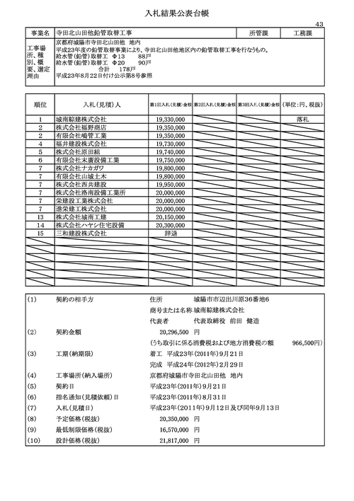 スクリーンショット