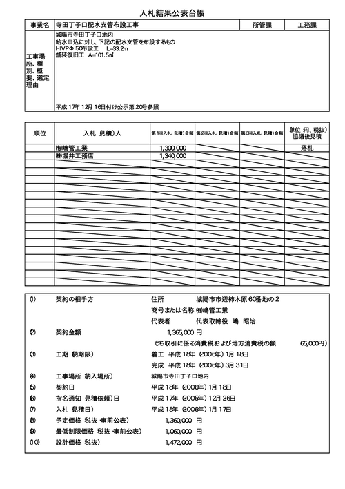 スクリーンショット