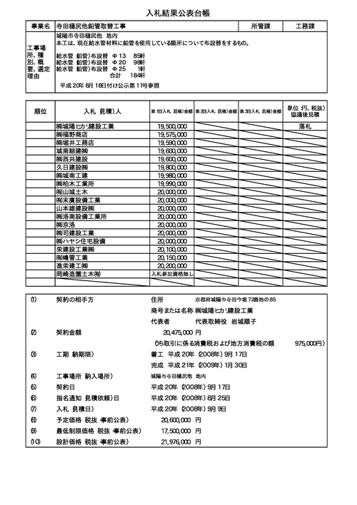 スクリーンショット