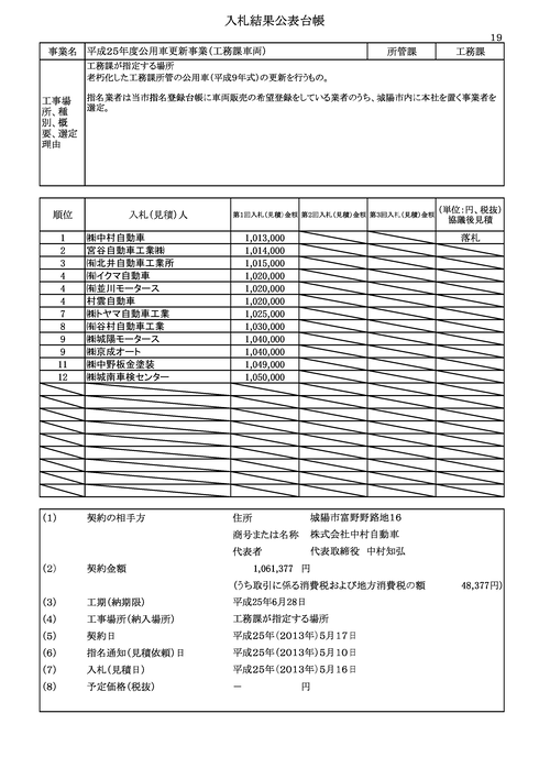 スクリーンショット