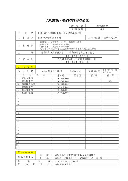 スクリーンショット