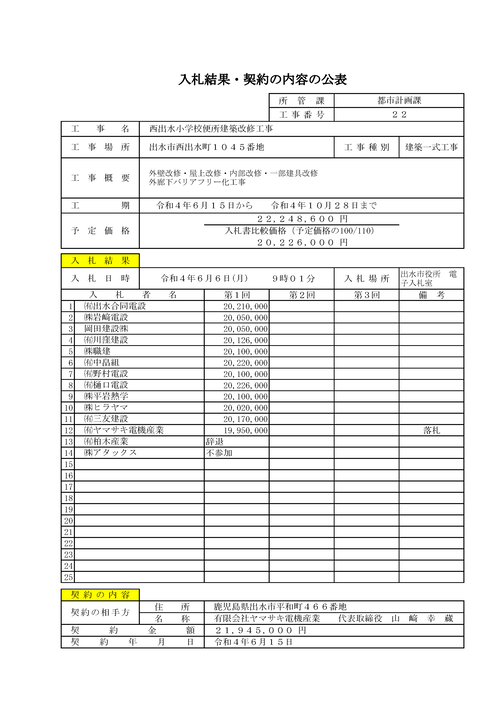 スクリーンショット