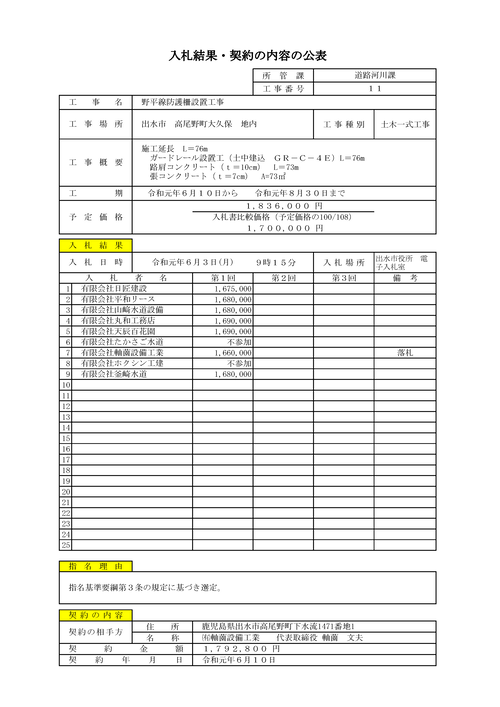 スクリーンショット