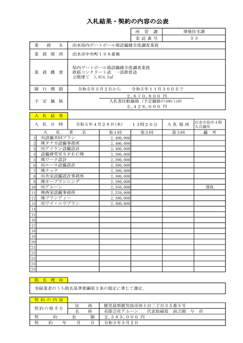 スクリーンショット