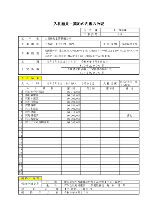 スクリーンショット