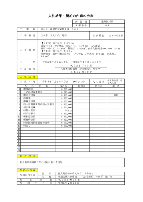 スクリーンショット