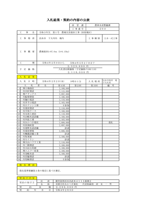 スクリーンショット