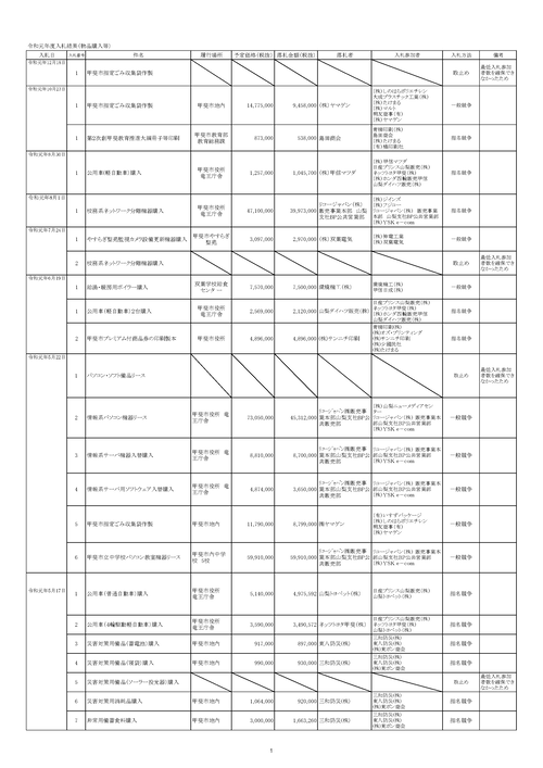 スクリーンショット