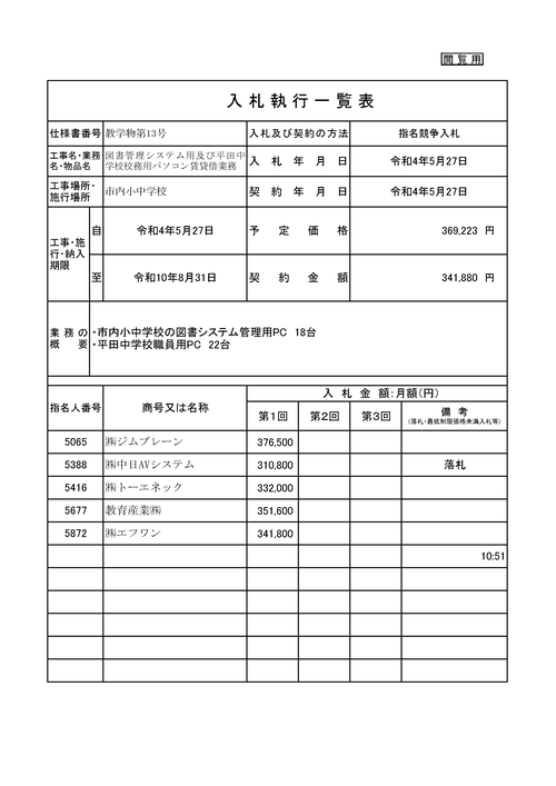 スクリーンショット