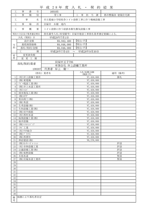 スクリーンショット