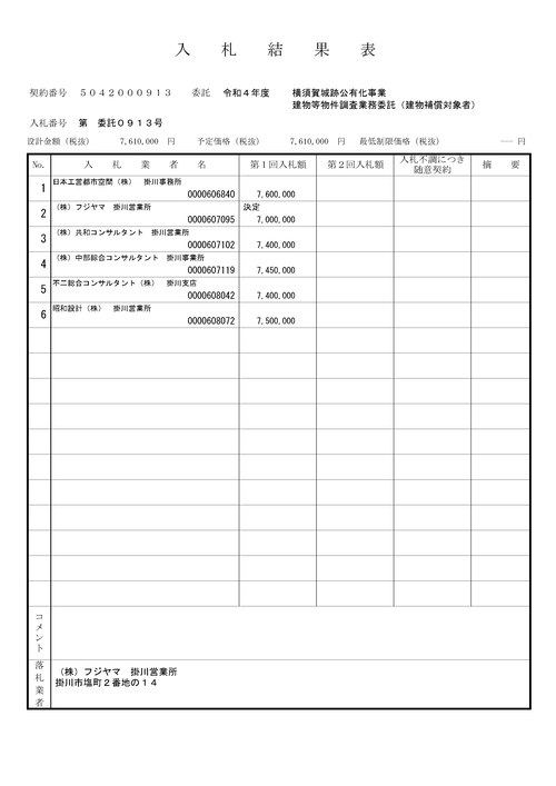 スクリーンショット