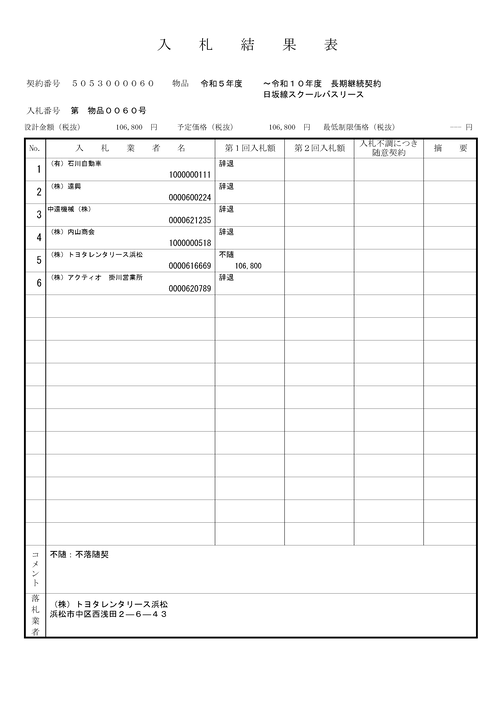 スクリーンショット