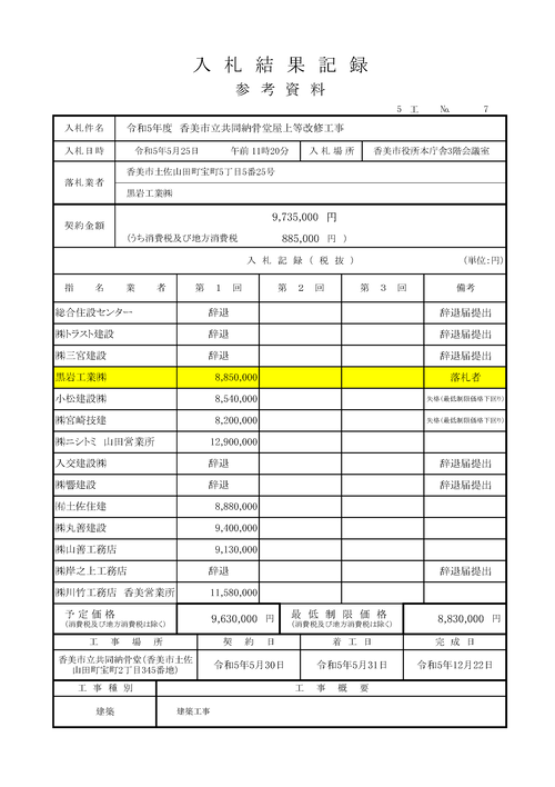 スクリーンショット