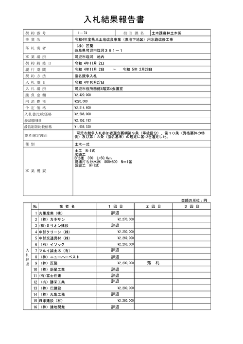 スクリーンショット