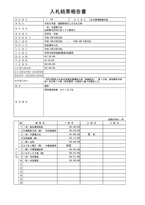 スクリーンショット