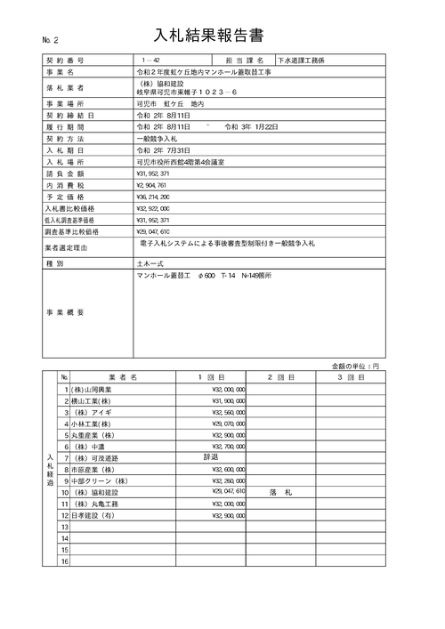 スクリーンショット