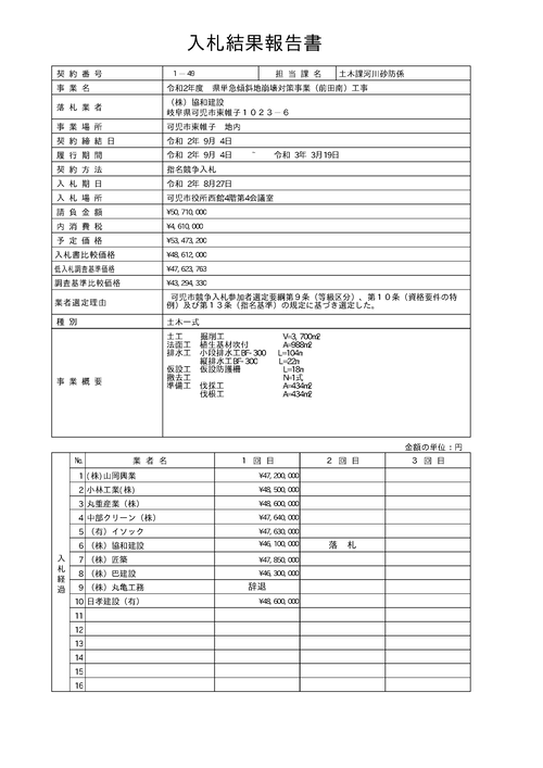 スクリーンショット