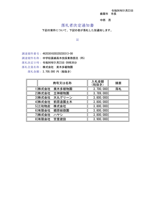 スクリーンショット