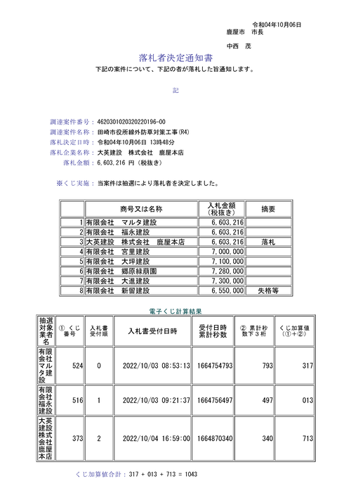 スクリーンショット