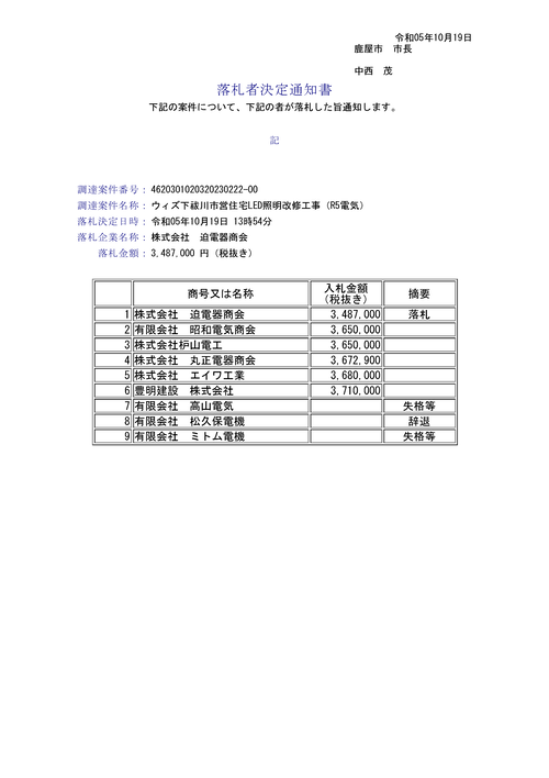 スクリーンショット