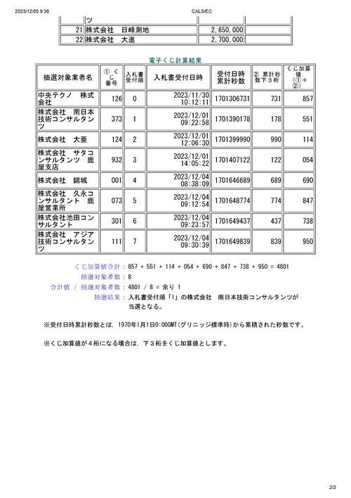 スクリーンショット