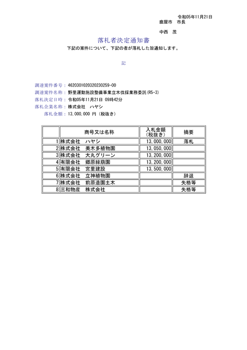 スクリーンショット