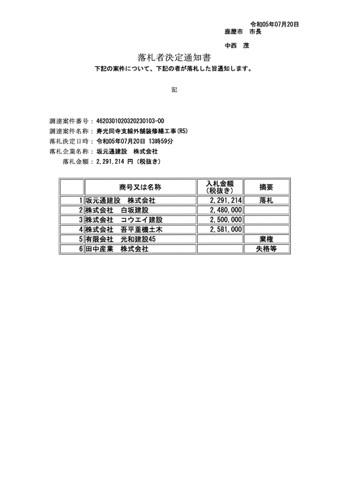 スクリーンショット