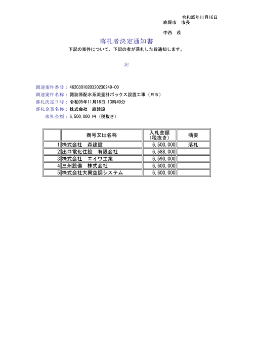 スクリーンショット