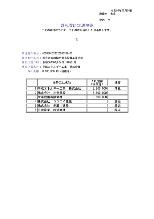 スクリーンショット