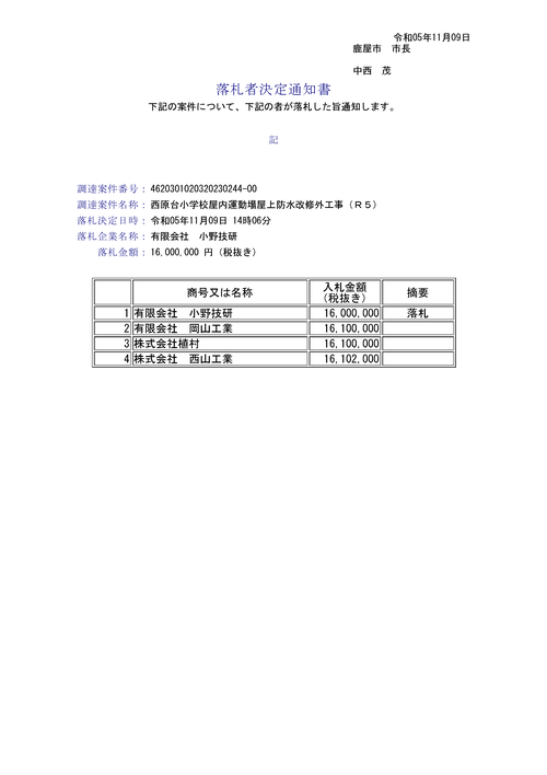 スクリーンショット