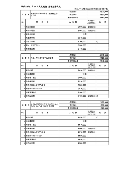 スクリーンショット