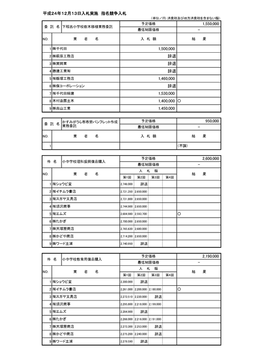 スクリーンショット