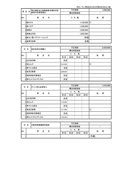 スクリーンショット