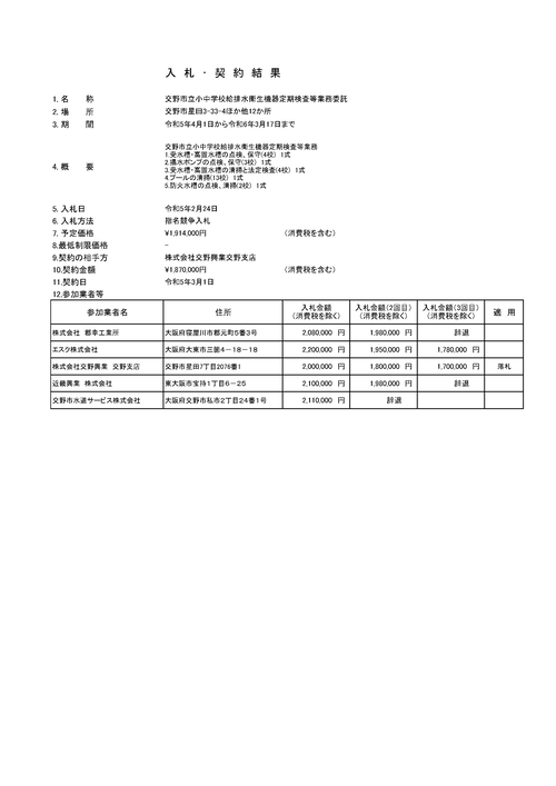 スクリーンショット