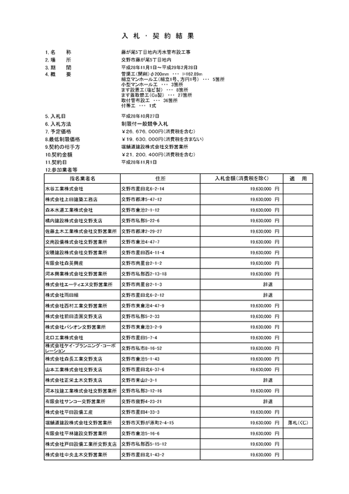 スクリーンショット