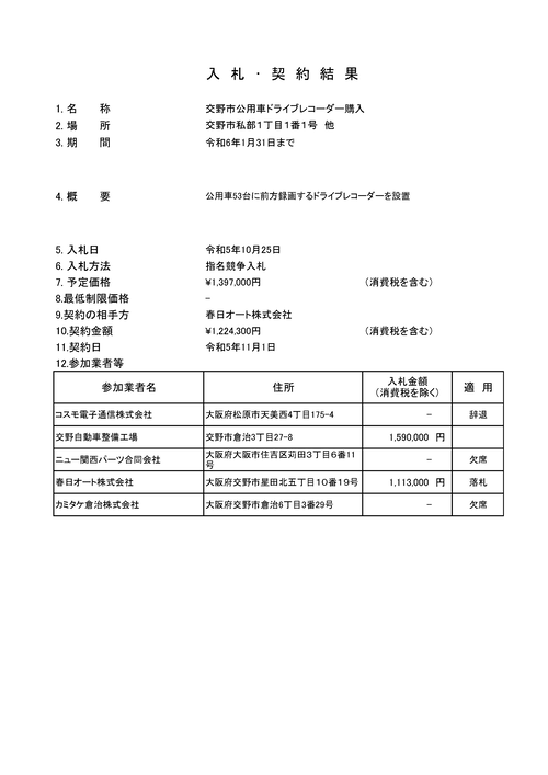 スクリーンショット