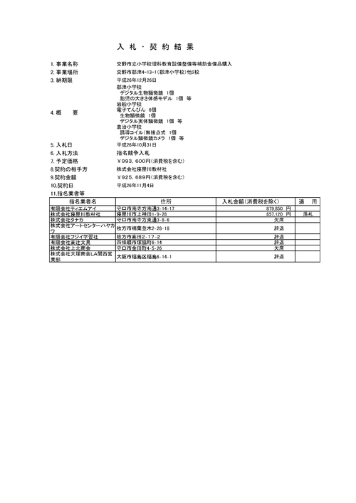 スクリーンショット