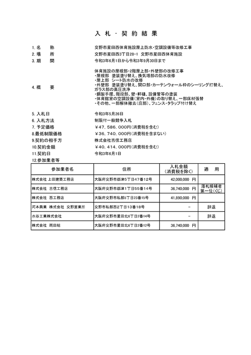 スクリーンショット