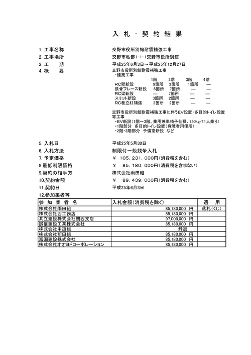 スクリーンショット