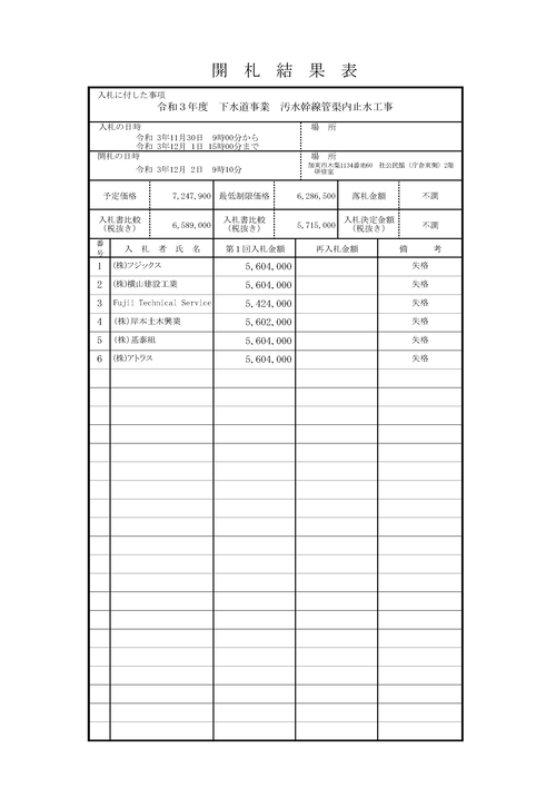 スクリーンショット